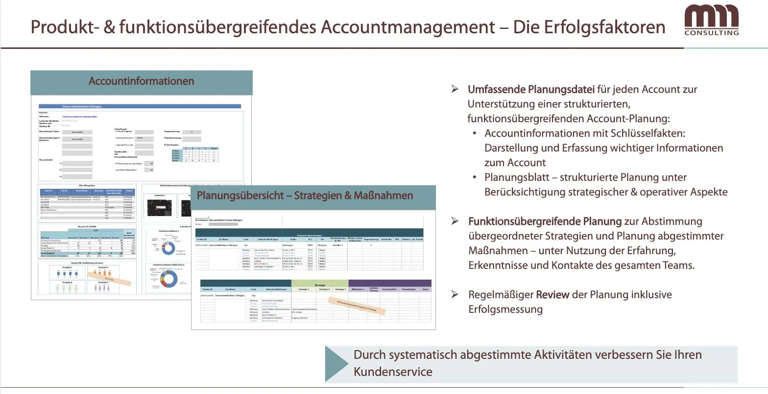 Grafik zum MMM Klinik-Accountmanagement aus Deutschland